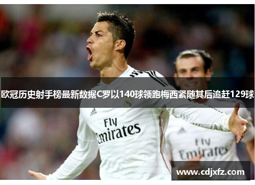 欧冠历史射手榜最新数据C罗以140球领跑梅西紧随其后追赶129球