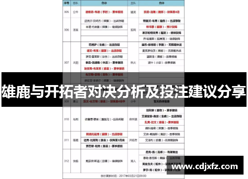 雄鹿与开拓者对决分析及投注建议分享